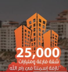 فيديو.. 25000 شقة فارغة ومليارات نازفة اسمنتاً في رام الله